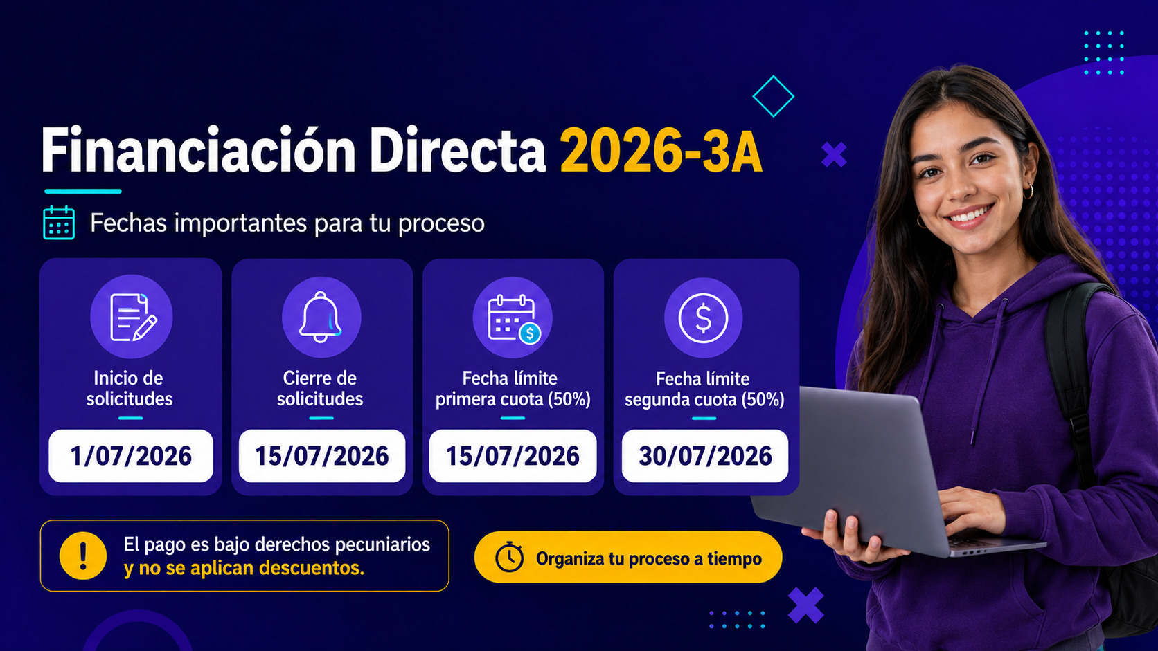 PROCESO DE FINANCIACIÓN DIVULGACIÓN